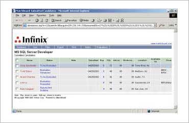 mRecruiter - Sample List of Shortlisted Candidates